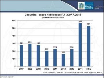 grafico1