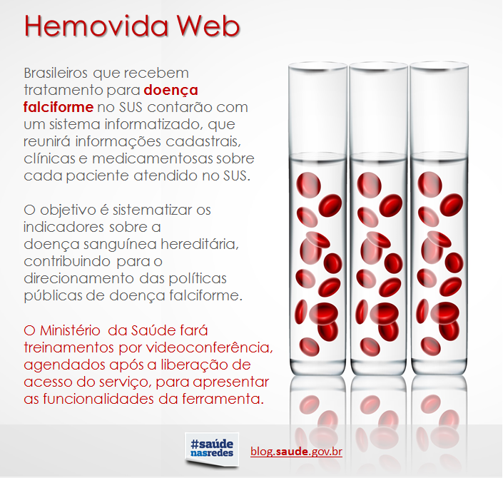 hemovida